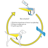 Gilet rafraîchissant pour chien Ademend Protection contre la chaleur Ouverture pour harnais réfléchissant réglable Disponible en plusieurs tailles