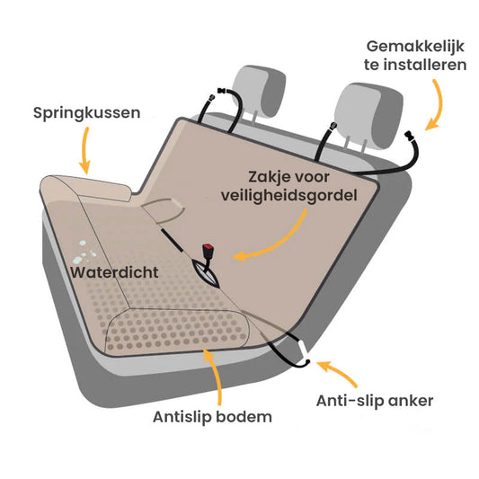 Grand Coussin de Voiture pour Chien Banquette Imperméable