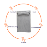Lit Douillet en Peluche pour Animaux de Compagnie